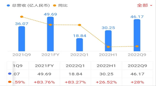 舍得酒业股价闪崩背后，是“乌龙”还是真预警？