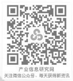{21點}(中国互联网企业有多少家企业)