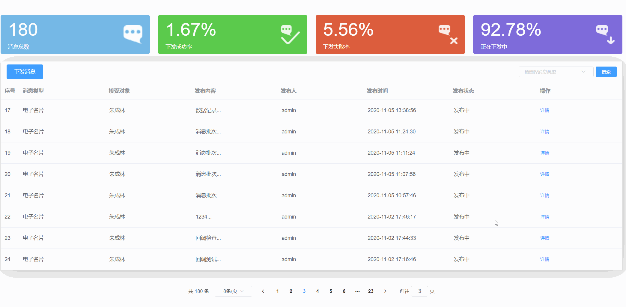 elementui（elementui树形控件）